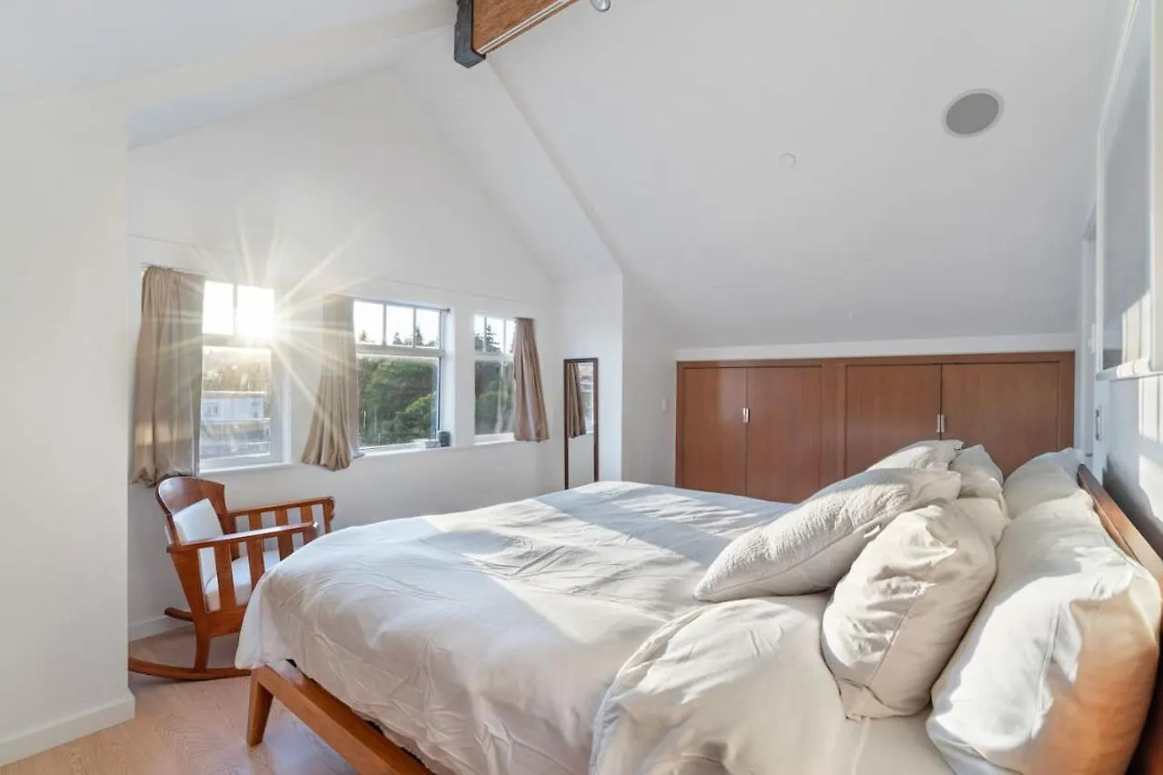 Контакты Beautiful, Newly Renovated Creek Home